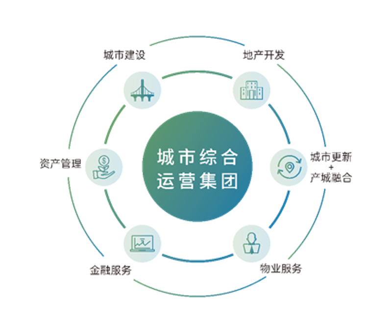 市政设施维护：城市血脉的清洁工