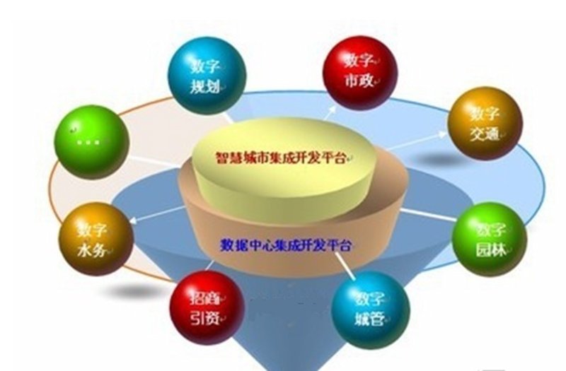 市政设施维护：城市的“血管”与“心脏”